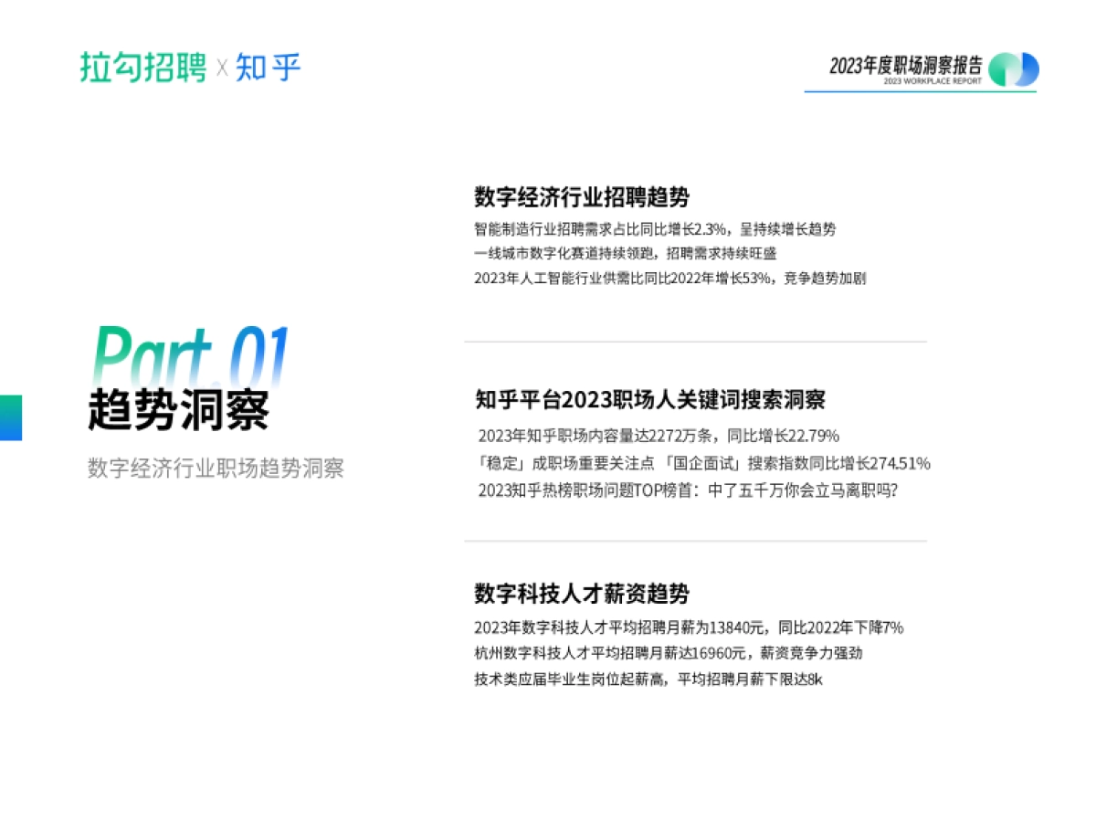 拉勾招聘&知乎：2023年度职场洞察报告_第5页