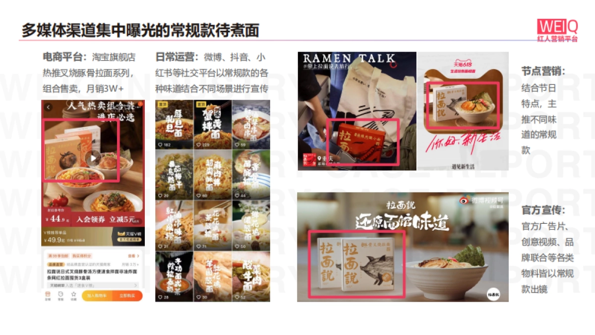 拉面说：如何成为速食拉面独角兽？_第10页