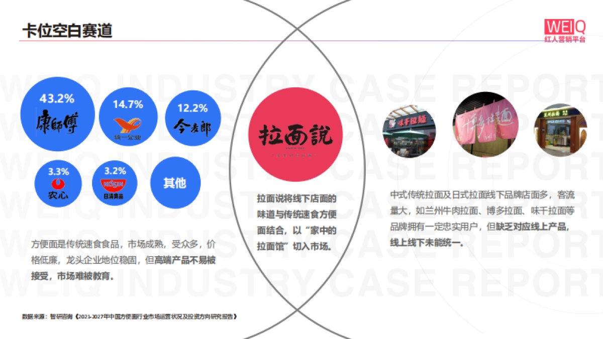 拉面说：如何成为速食拉面独角兽？_第5页