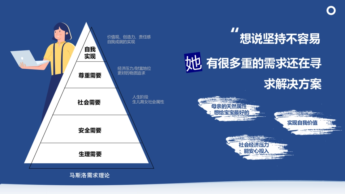 蓝菁·复工妈妈解忧馆开馆计划_第5页