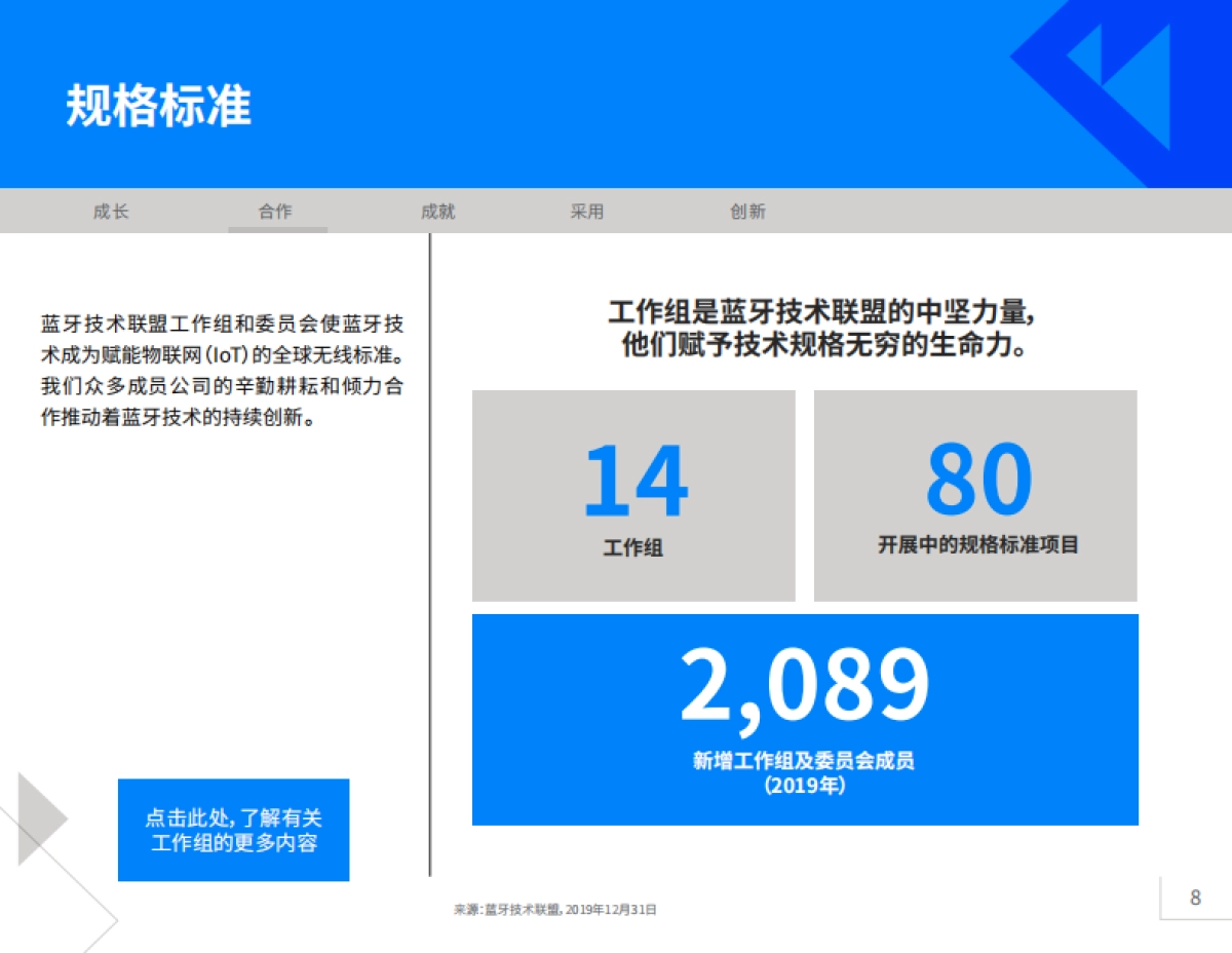 蓝牙市场最新资讯2020_第8页
