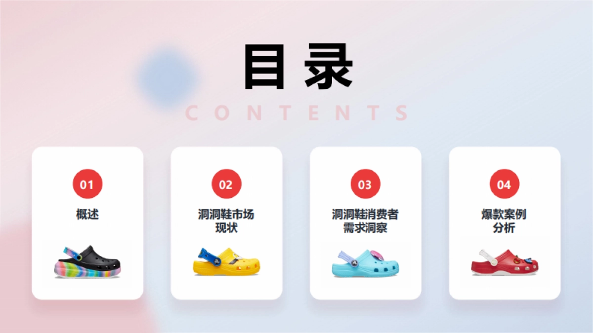 考古加&大赢家：2023洞洞鞋营销观察数据报告_第3页