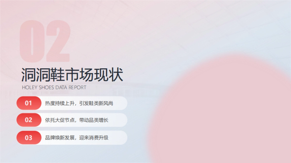 考古加&大赢家：2023洞洞鞋营销观察数据报告_第6页