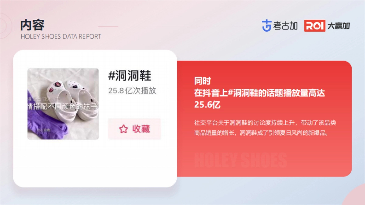 考古加&大赢家：2023洞洞鞋营销观察数据报告_第8页