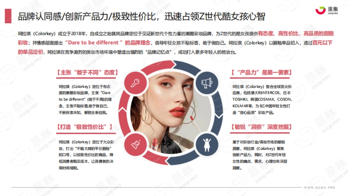 珂拉琪（Colorkey）品牌社媒营销分析报告_第7页