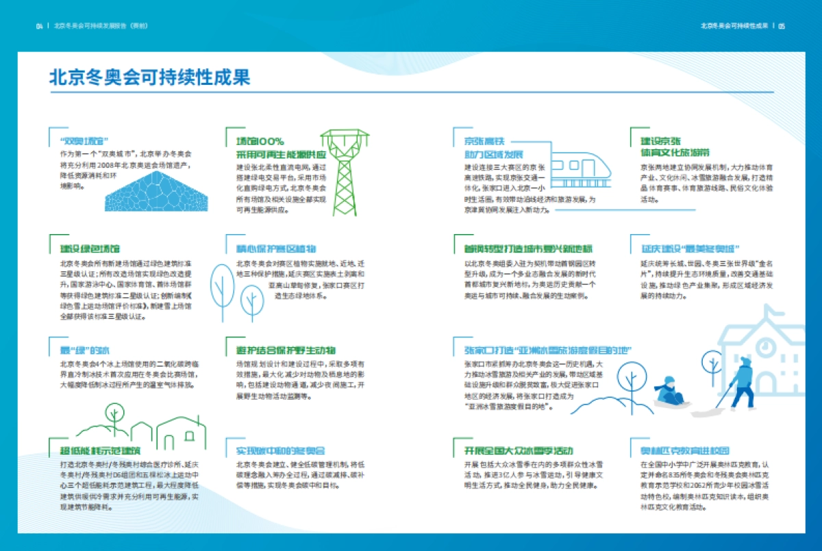 可持续 向未来：北京冬奥会可持续发展报告（赛前）-北京冬奥组委-69页_第5页