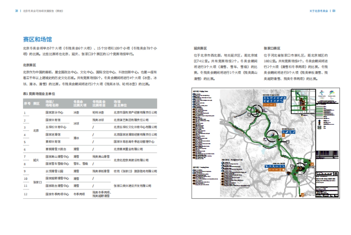 可持续 向未来：北京冬奥会可持续发展报告（赛前）-北京冬奥组委-69页_第7页
