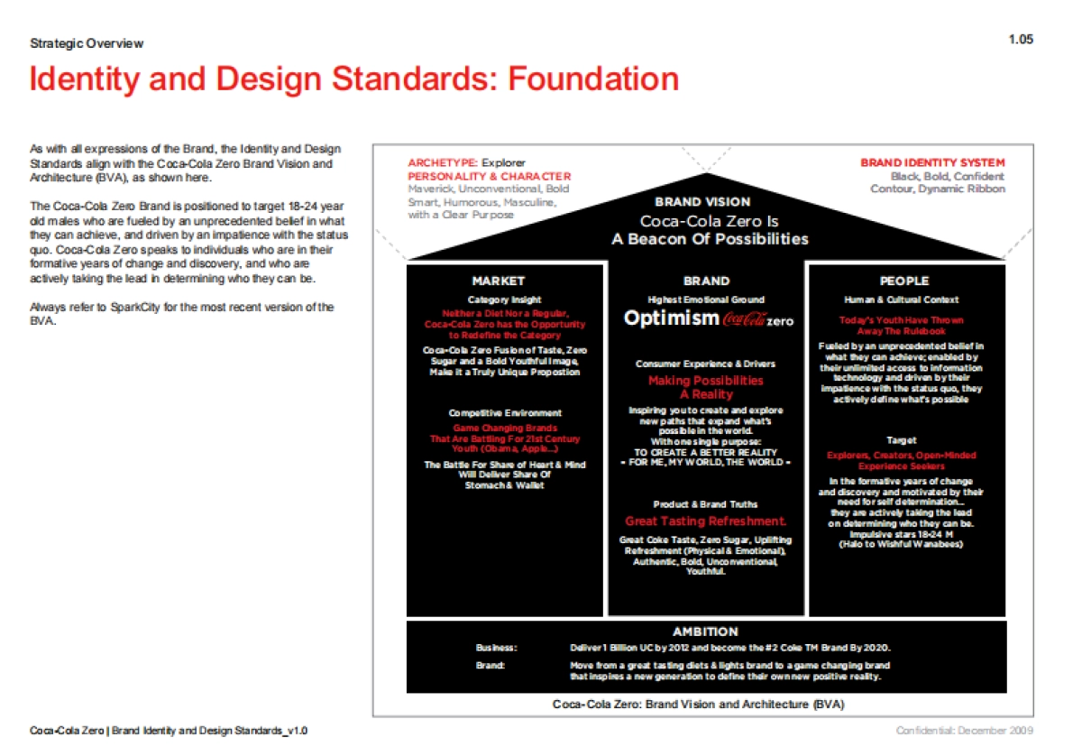 可口可乐Brand Identity Guidelines_第9页