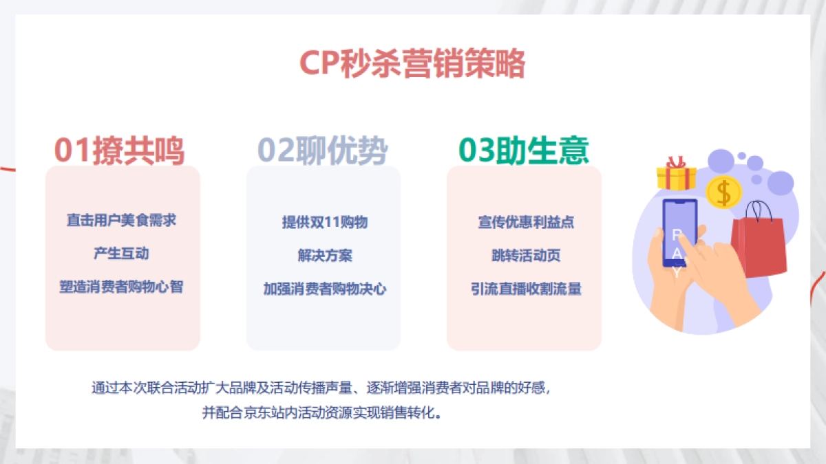 秒杀CP元气森林&拉面说_第10页