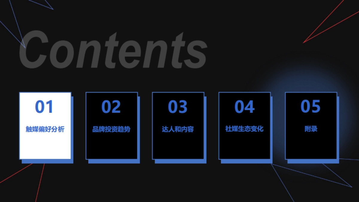 秒针:2024年Social&KOL营销趋势报告_第3页