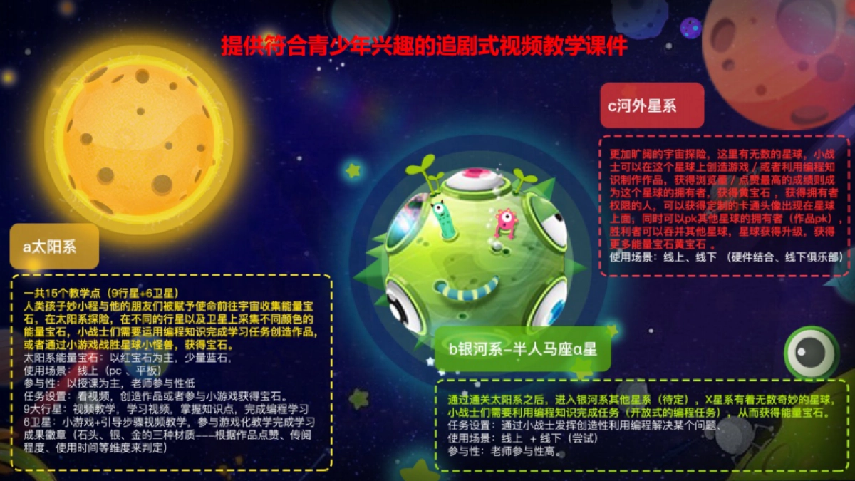 妙小程少儿编程_第10页