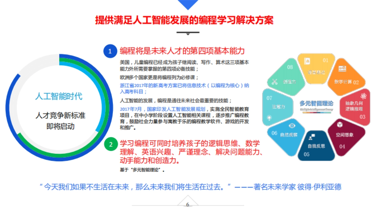 妙小程少儿编程_第6页