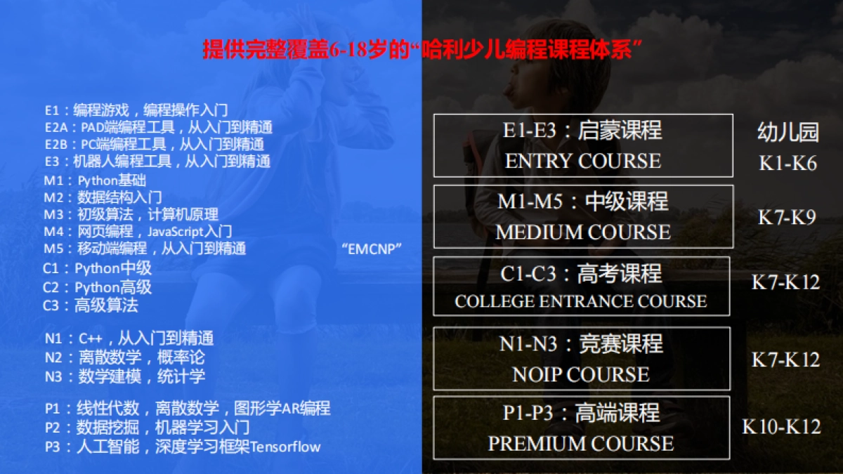 妙小程少儿编程_第7页