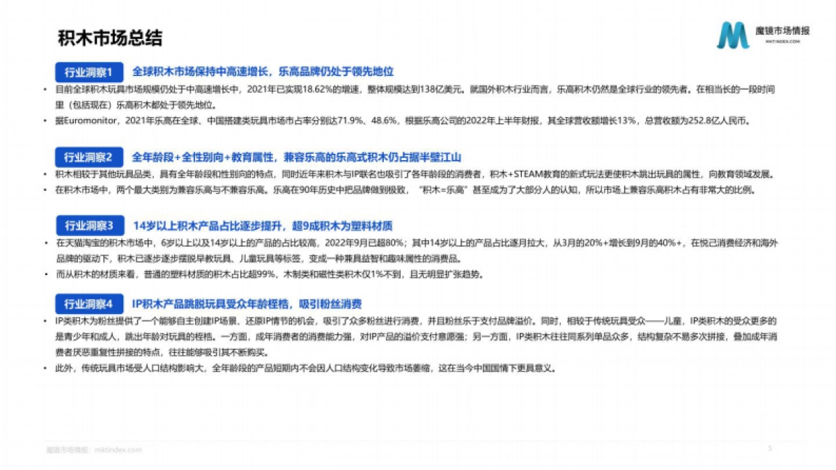 魔镜市场情报：2022积木玩具市场洞察报告_第5页