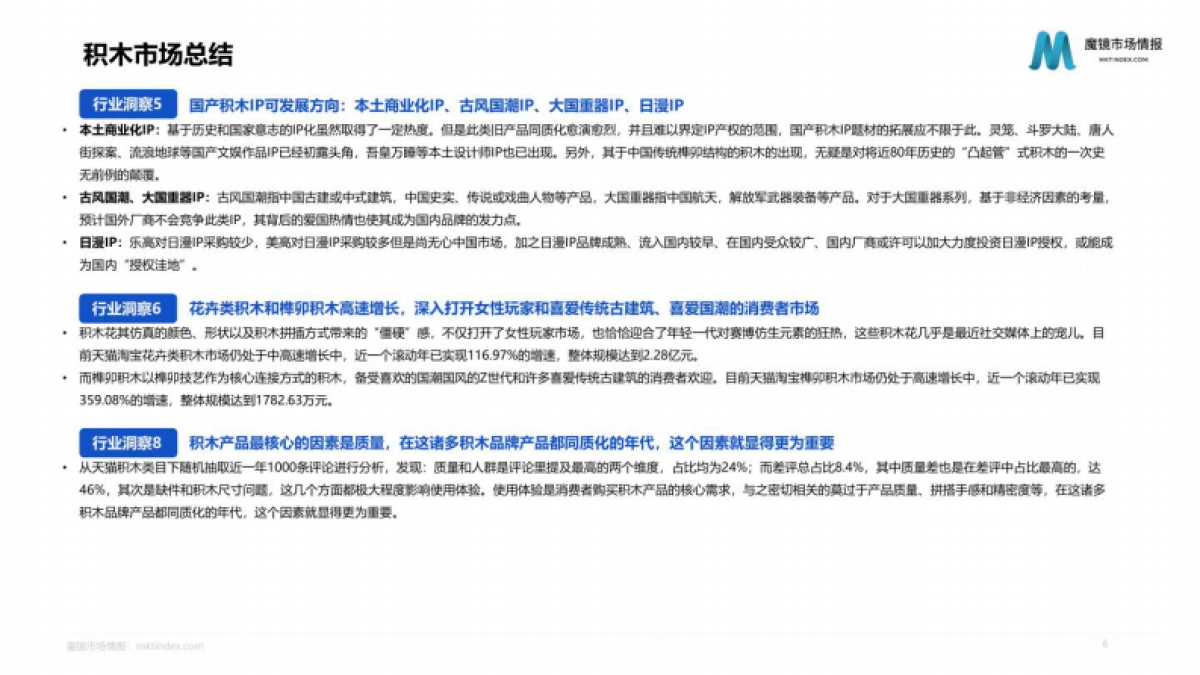 魔镜市场情报：2022积木玩具市场洞察报告_第6页