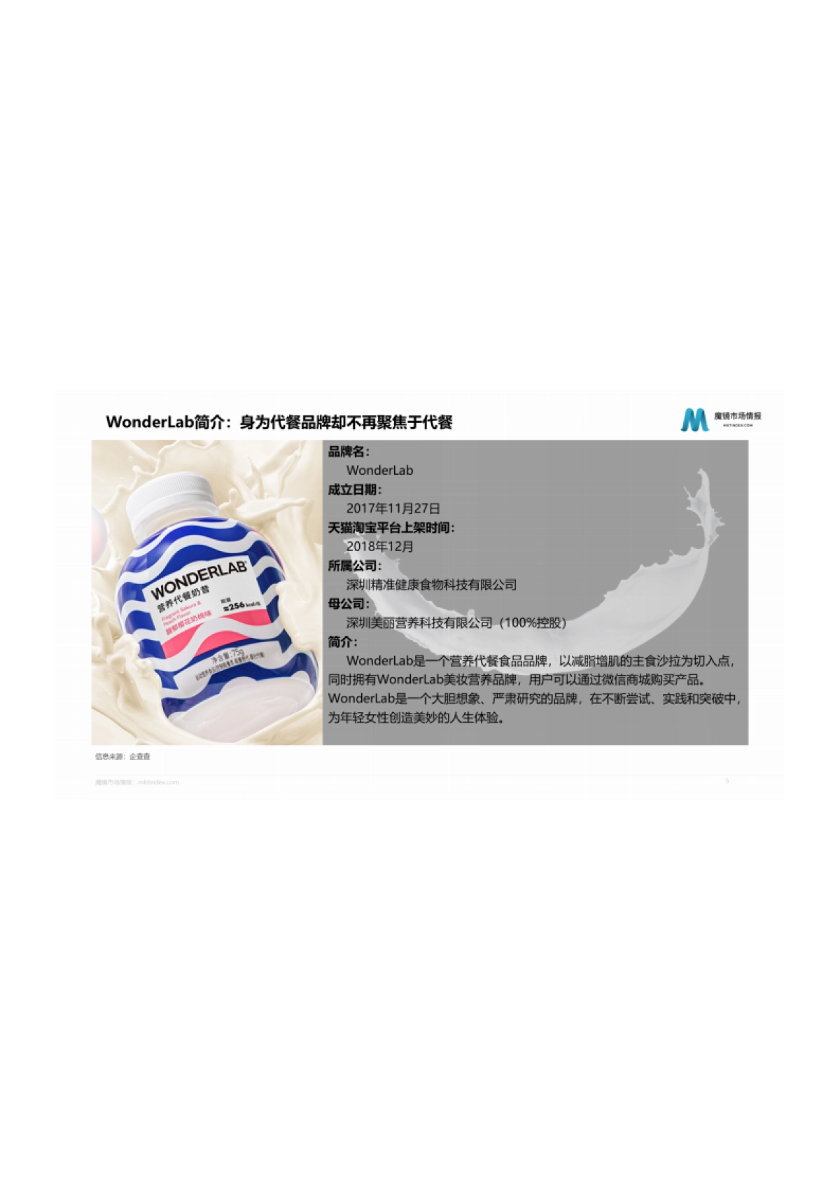 魔镜市场情报：2022年WonderLab市场洞察分析报告_第5页