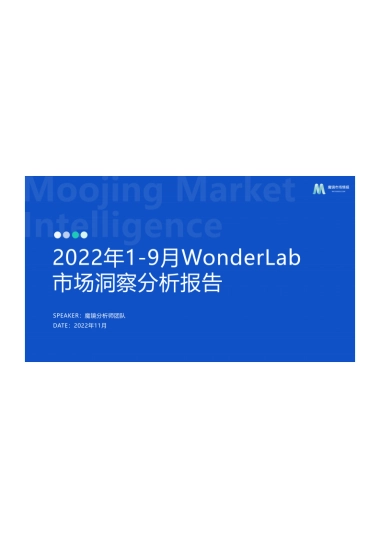 魔镜市场情报：2022年WonderLab市场洞察分析报告