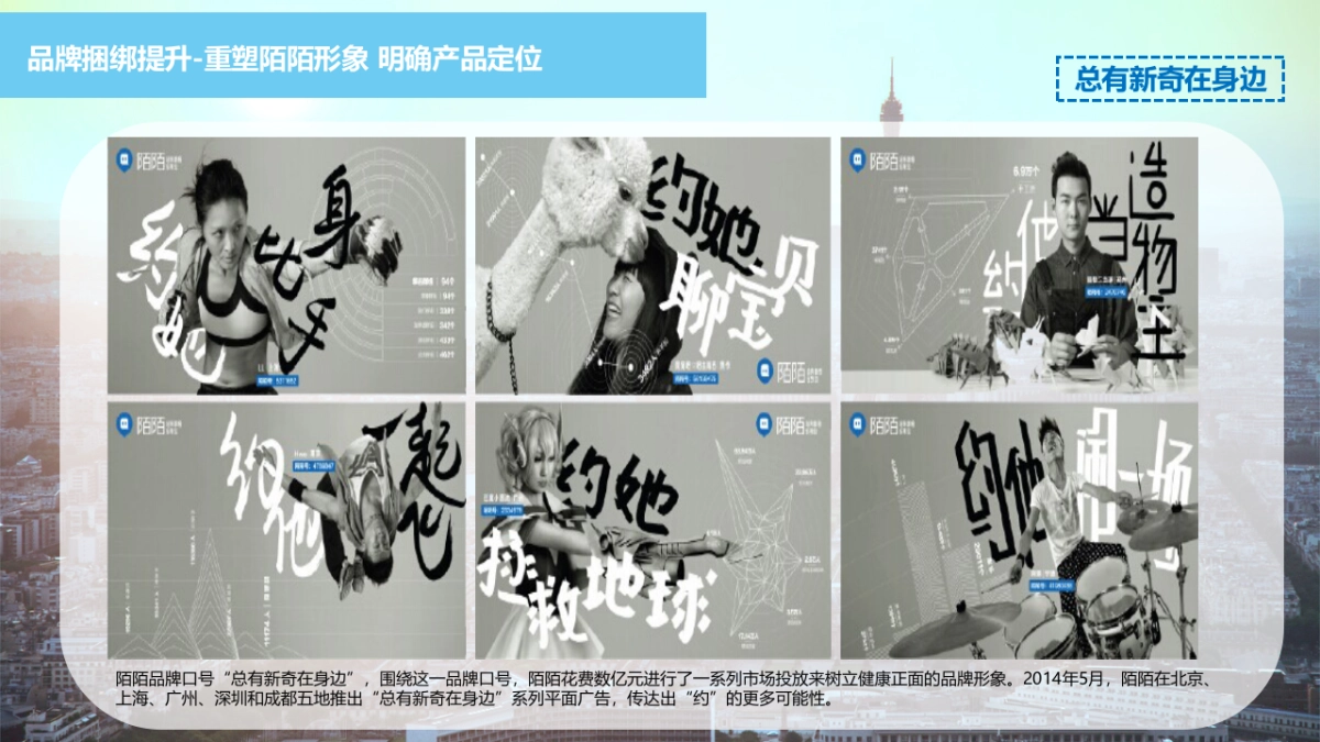 陌陌-给欧莱雅的答疑_第10页