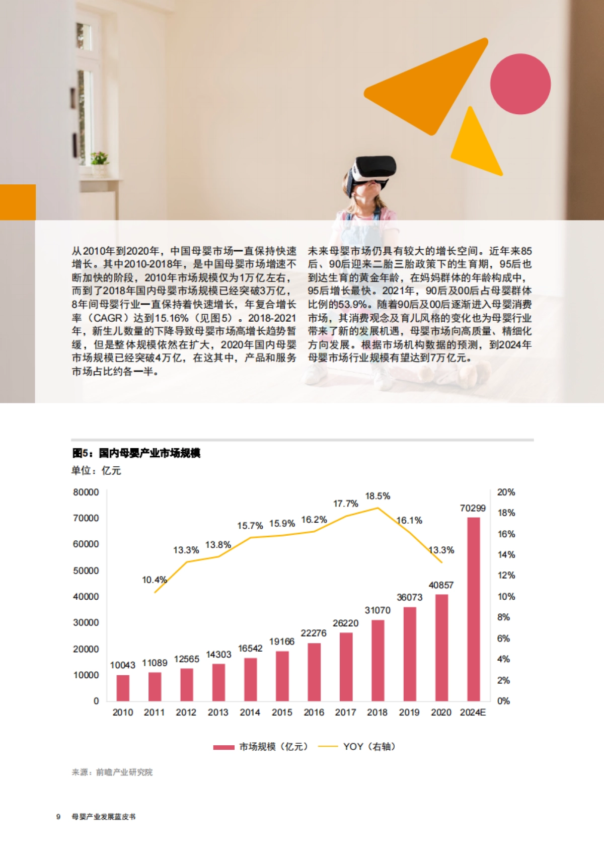 母婴产业发展蓝皮书-普华永道&MCI-32页_第10页