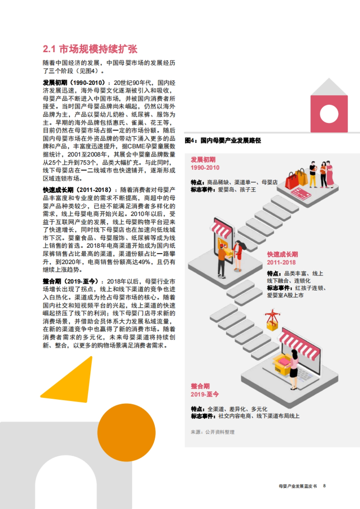 母婴产业发展蓝皮书-普华永道&MCI-32页_第9页