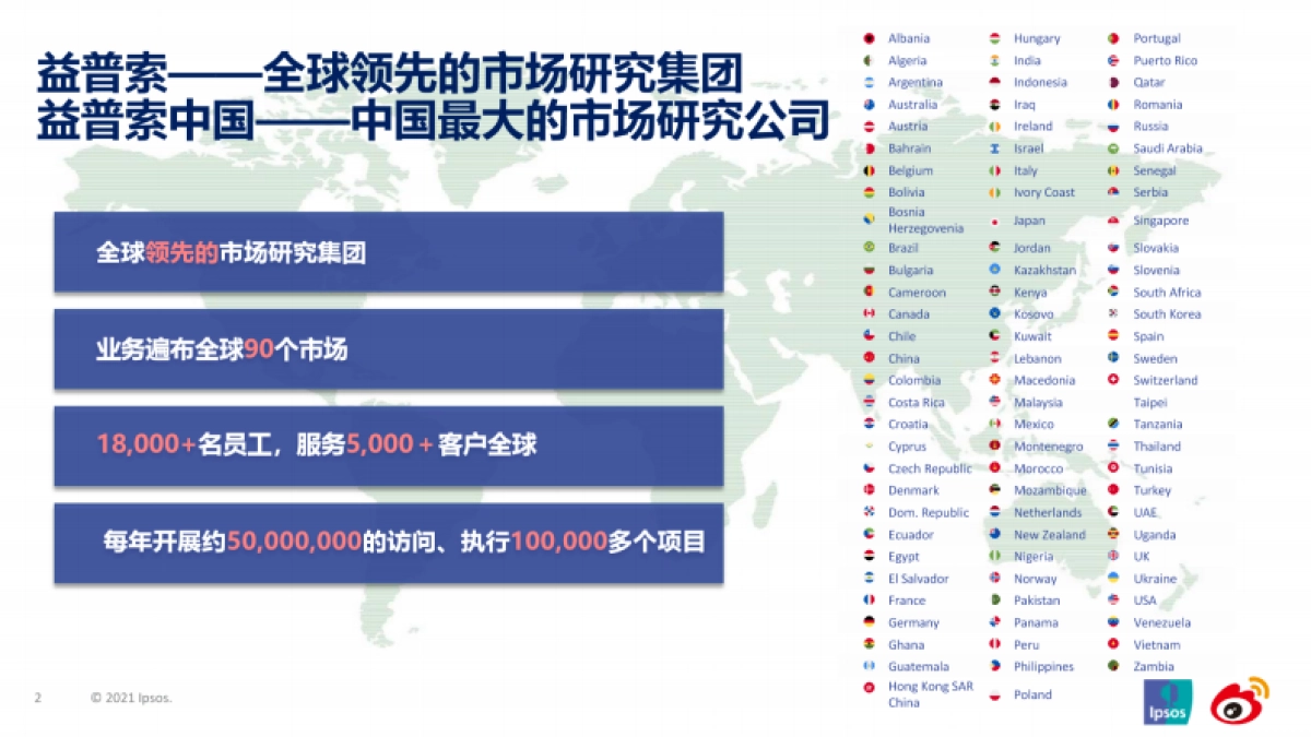 男颜新纪事——男士护肤市场洞察(2021)-益普索_第2页