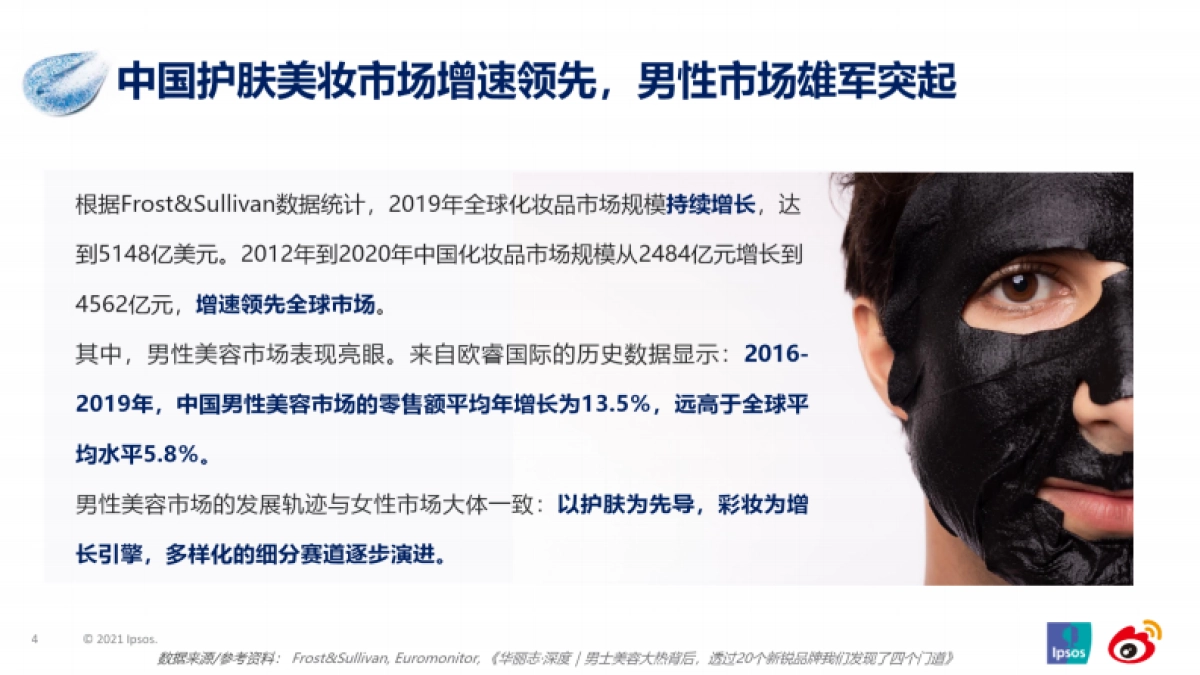 男颜新纪事——男士护肤市场洞察(2021)-益普索_第4页