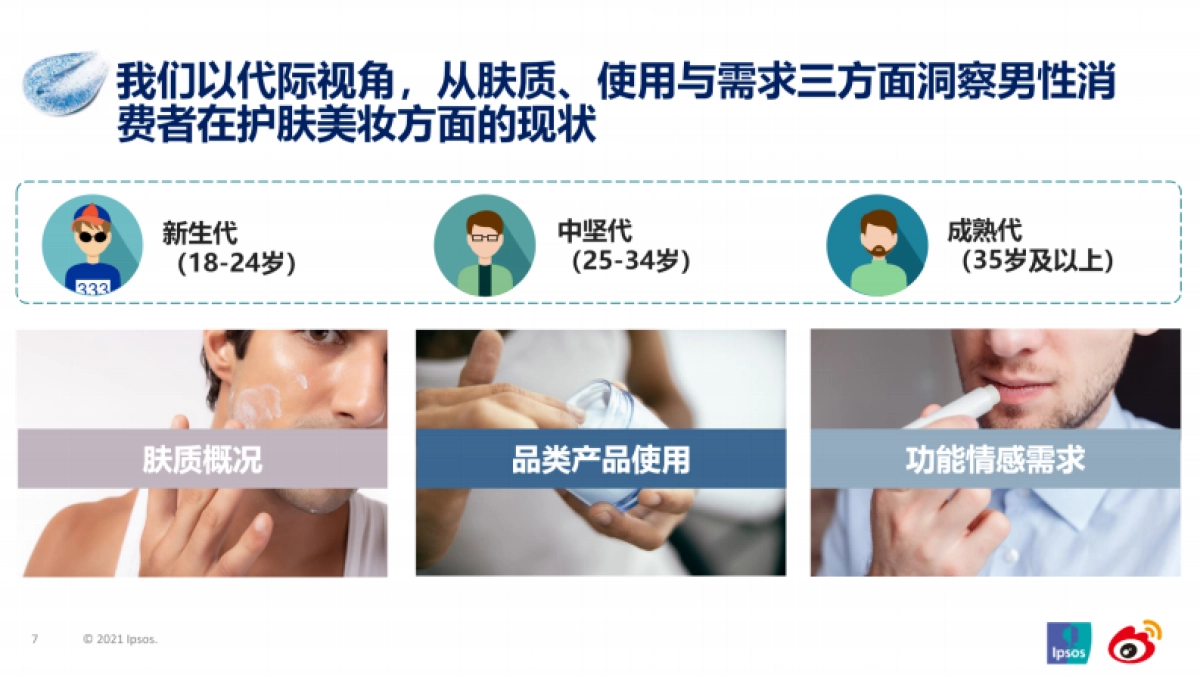 男颜新纪事——男士护肤市场洞察(2021)-益普索_第7页