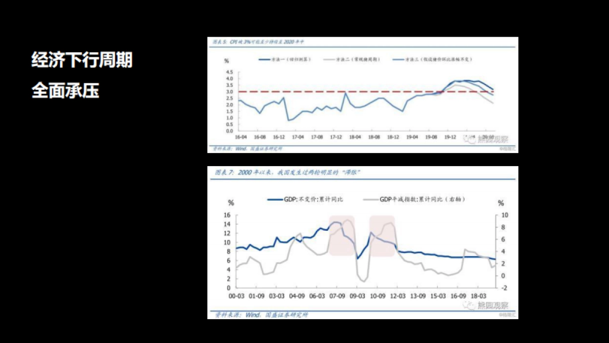 南京绿地金茂IFC商办首发地块策略提报_第6页