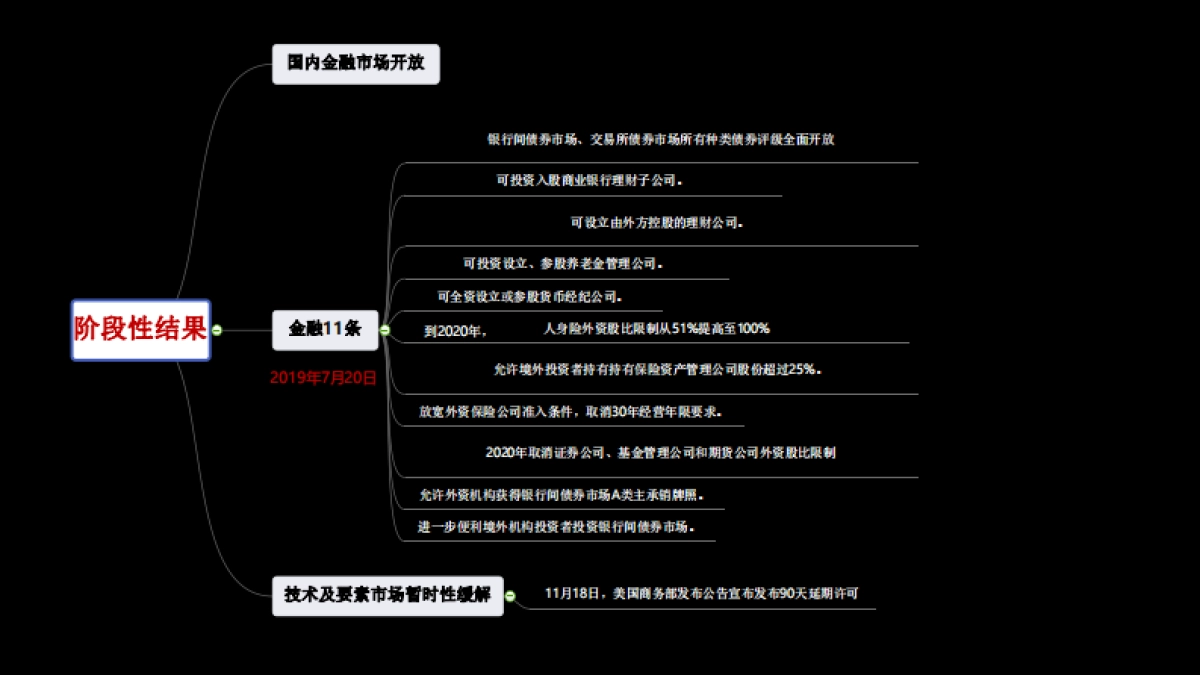 南京绿地金茂IFC商办首发地块策略提报_第8页