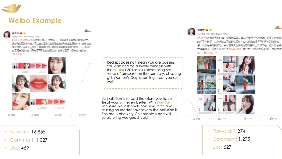 内衣MOMA_Proposed KOL List_第5页