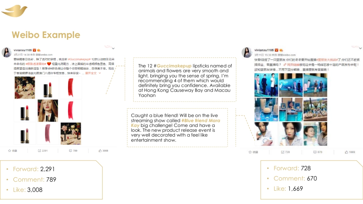 内衣MOMA_Proposed KOL List_第7页