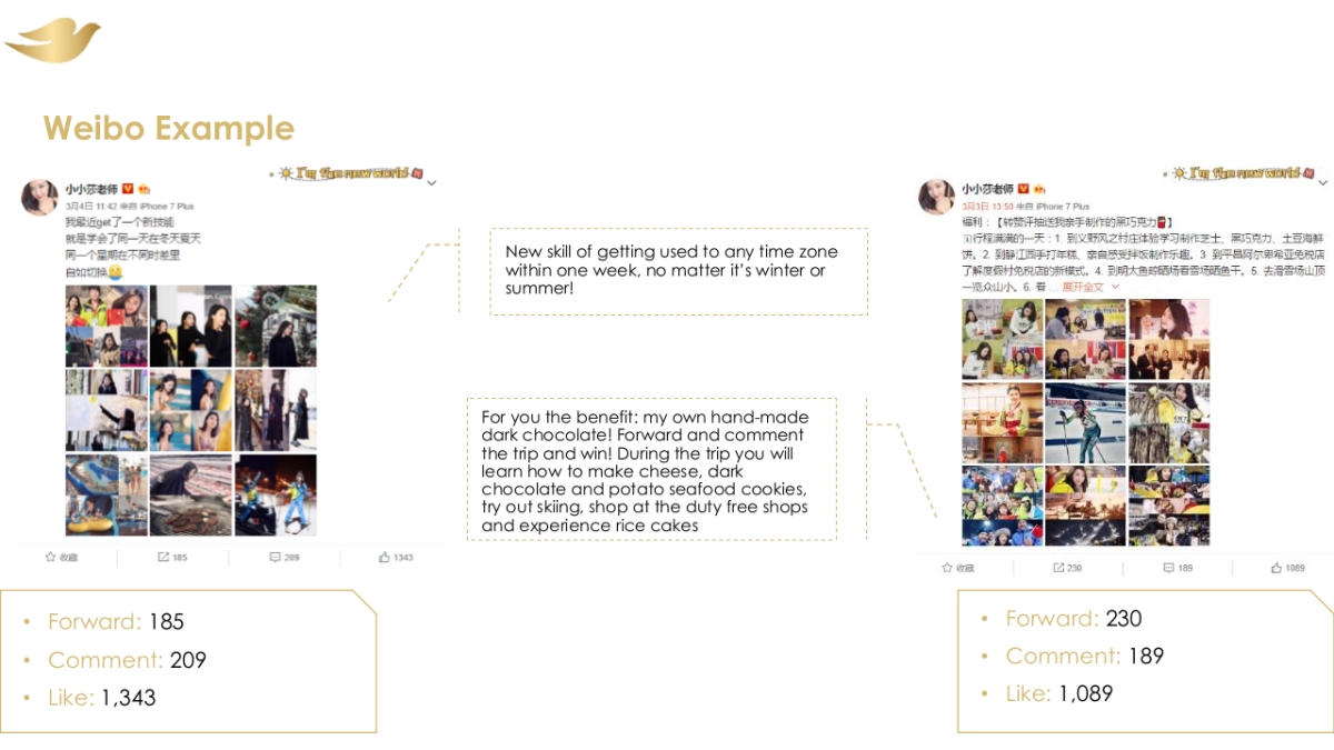 内衣MOMA_Proposed KOL List_第9页