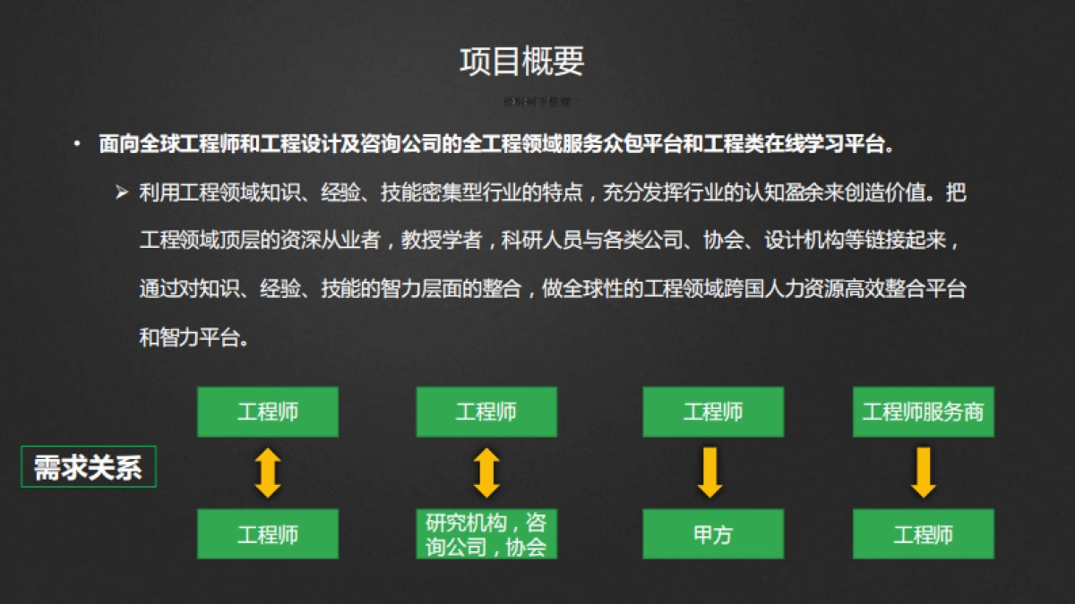 能客商业计划书_第2页