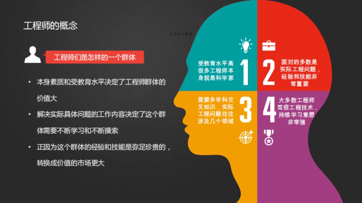 能客商业计划书_第3页