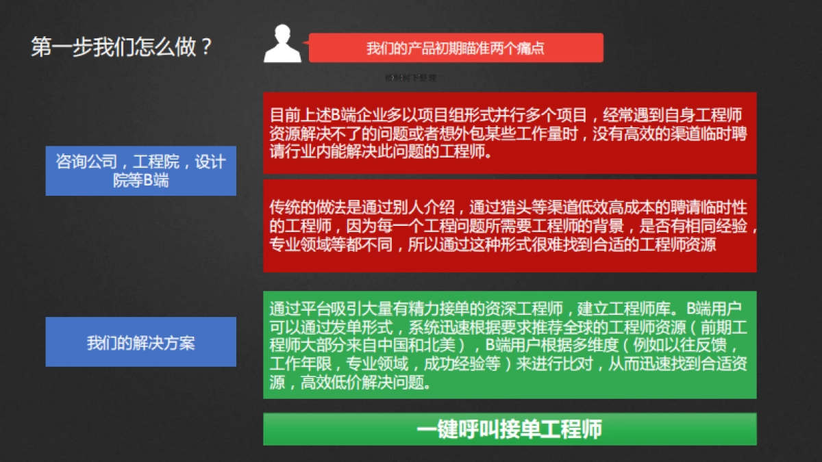 能客商业计划书_第7页