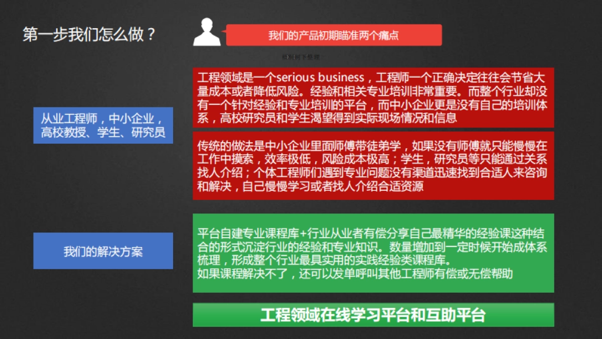 能客商业计划书_第8页