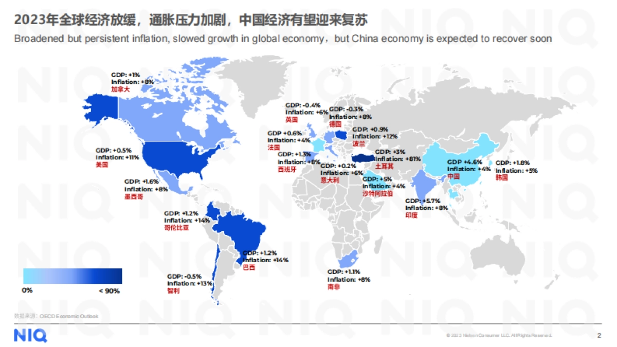 尼尔森IQ：破译创新增长的密码（2023）_第2页
