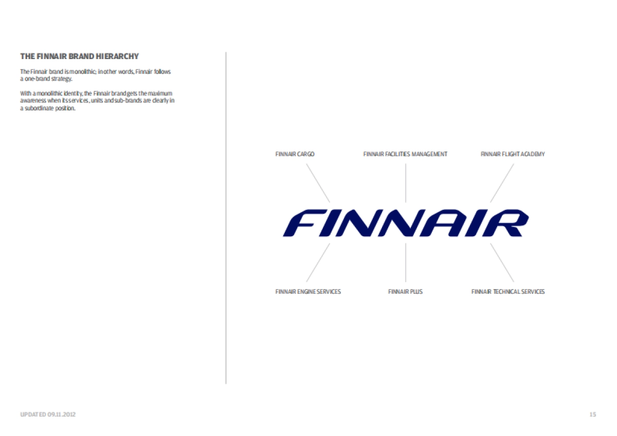 挪威航空Finnair_Graphics_Guidelines_第9页