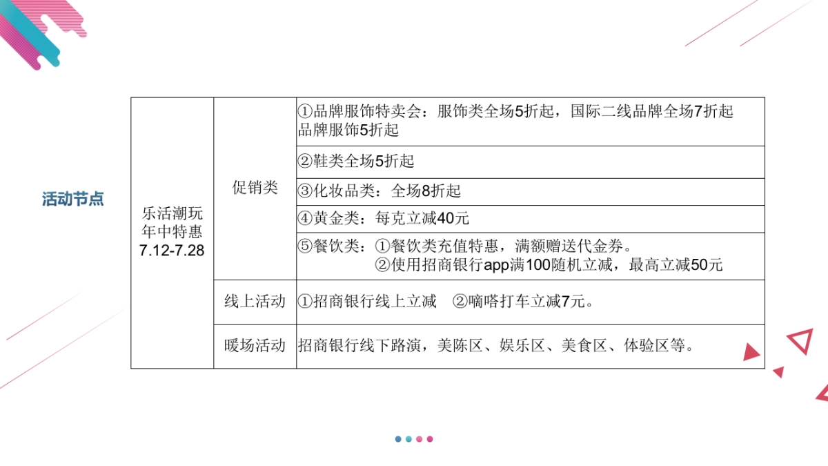 欧亚大观年中大促_第5页