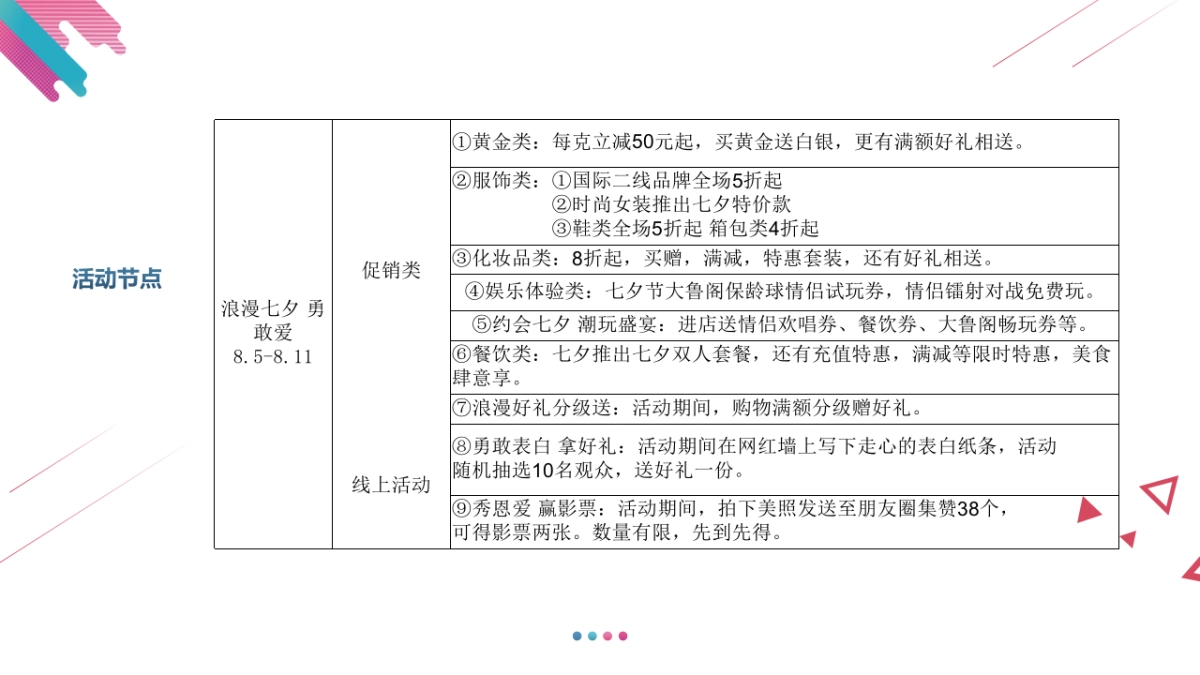 欧亚大观年中大促_第7页