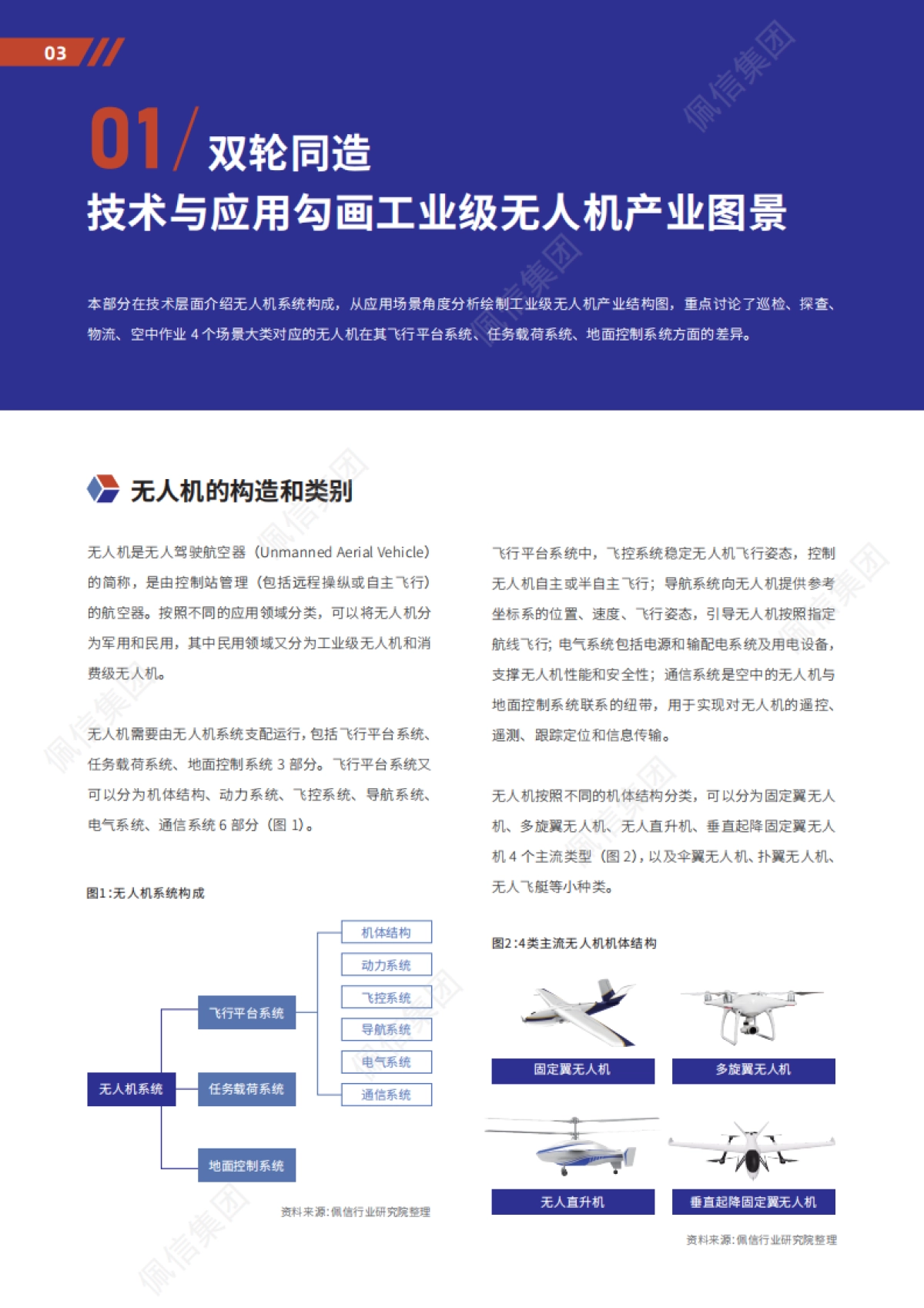 佩信集团:2022年工业级无人机应用与DaaS前沿洞察_第5页