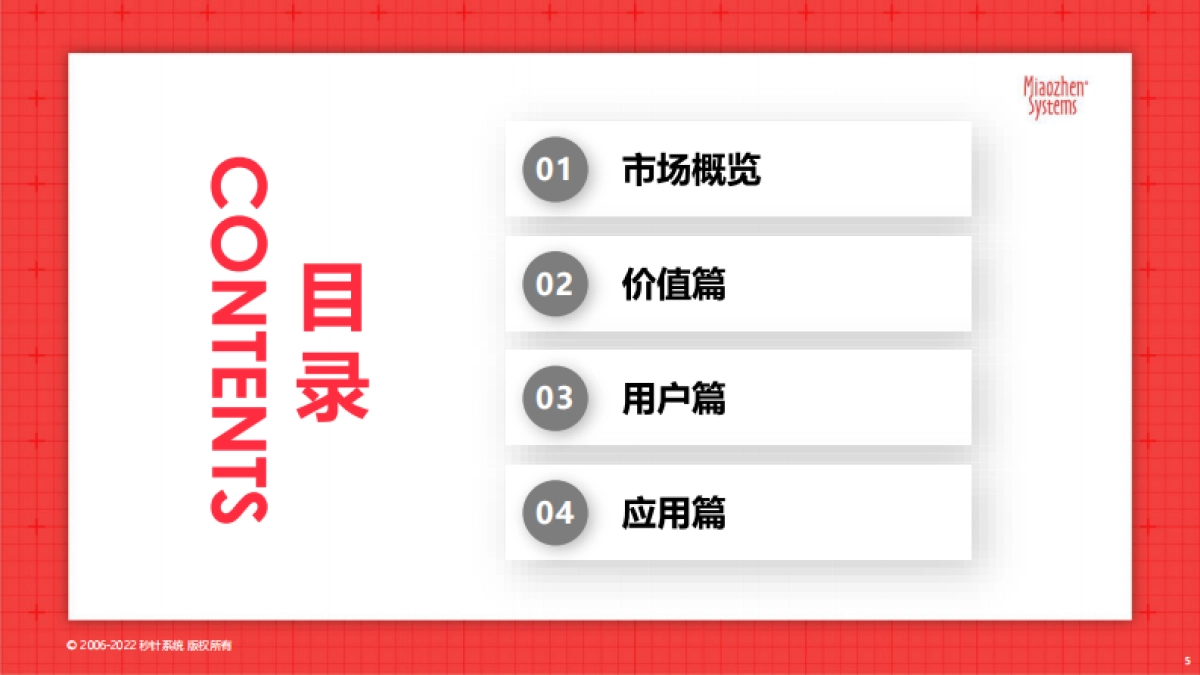 品牌营销流量新洞察-59P_第5页