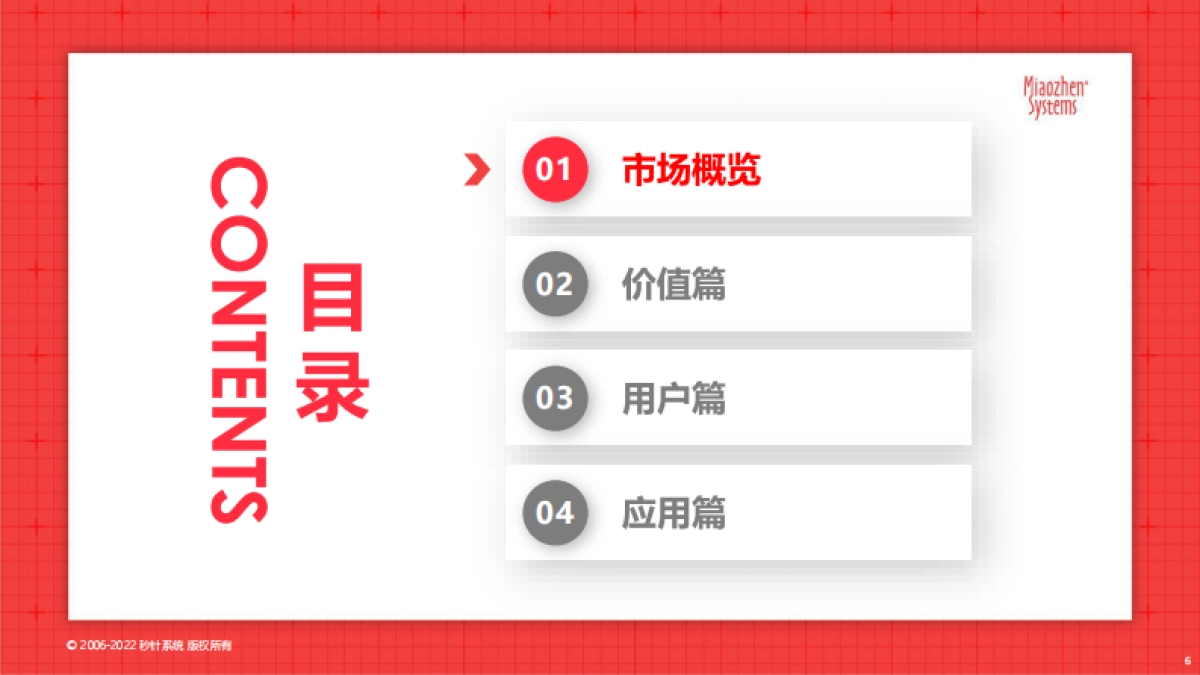 品牌营销流量新洞察-59P_第6页