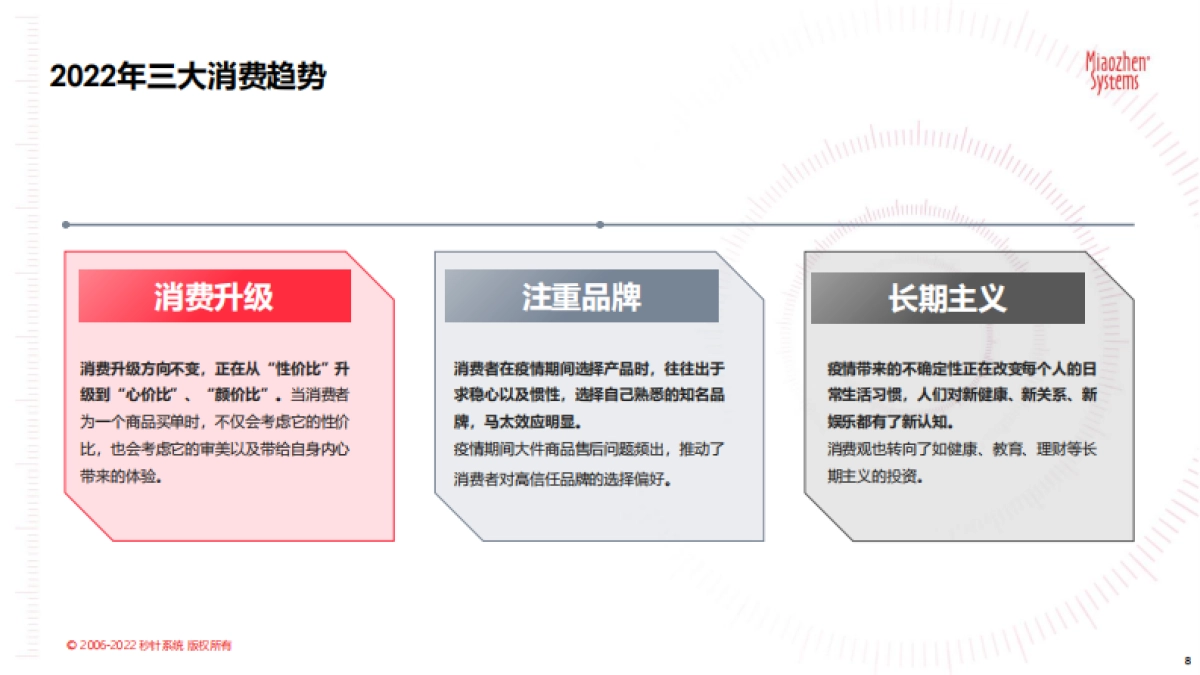 品牌营销流量新洞察-59P_第8页