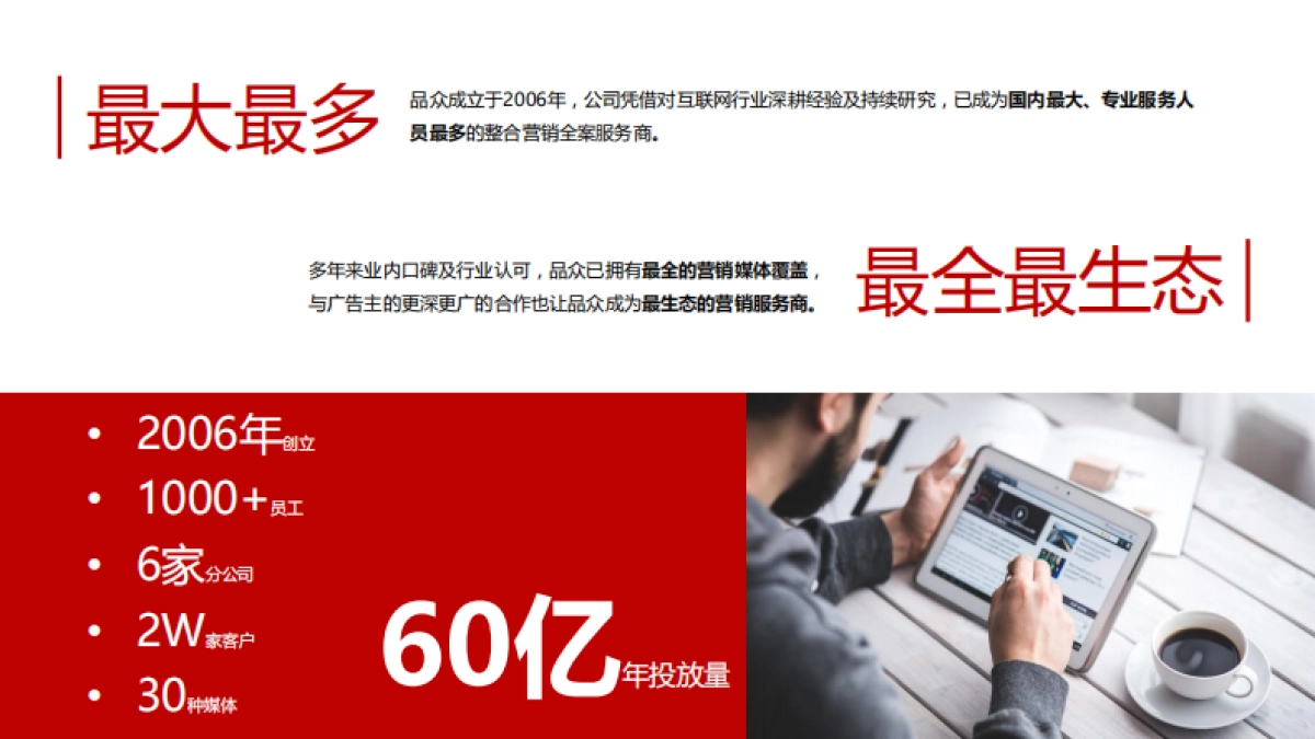 品众互动_第4页