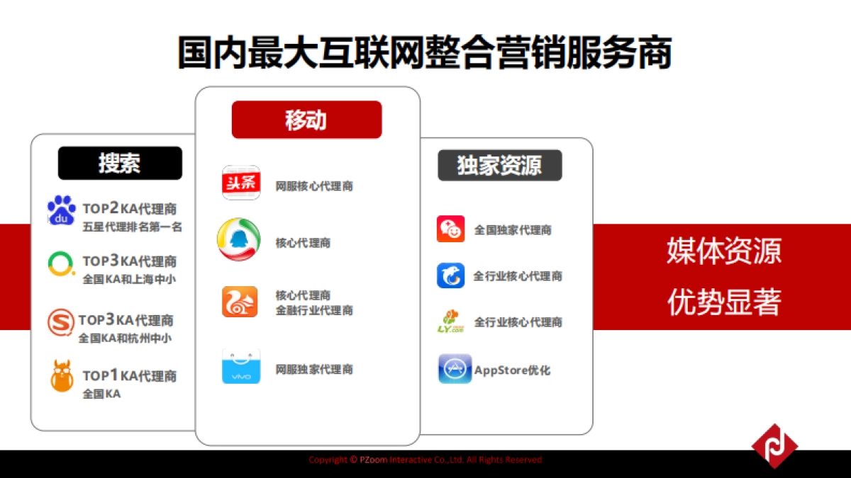 品众互动_第6页