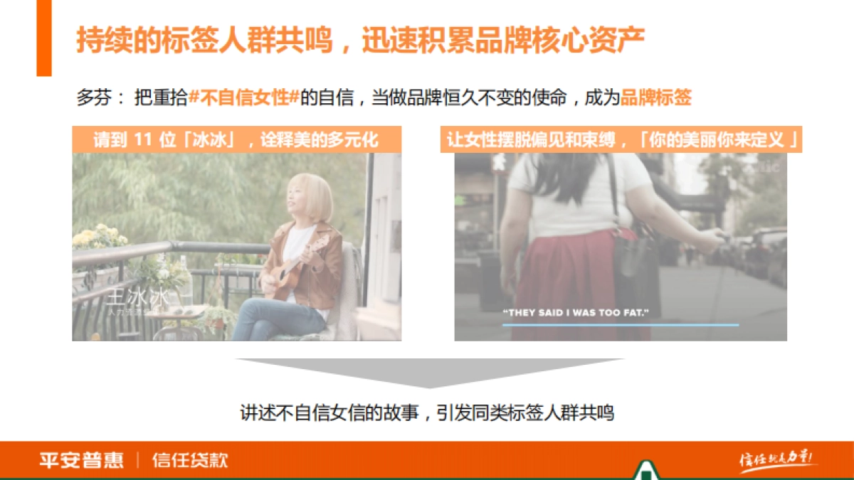 平安普惠social campaign v2_第7页