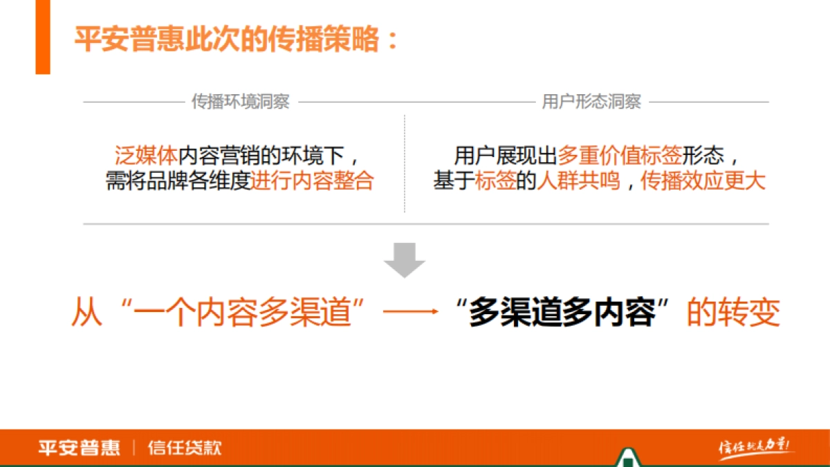 平安普惠social campaign v2_第9页