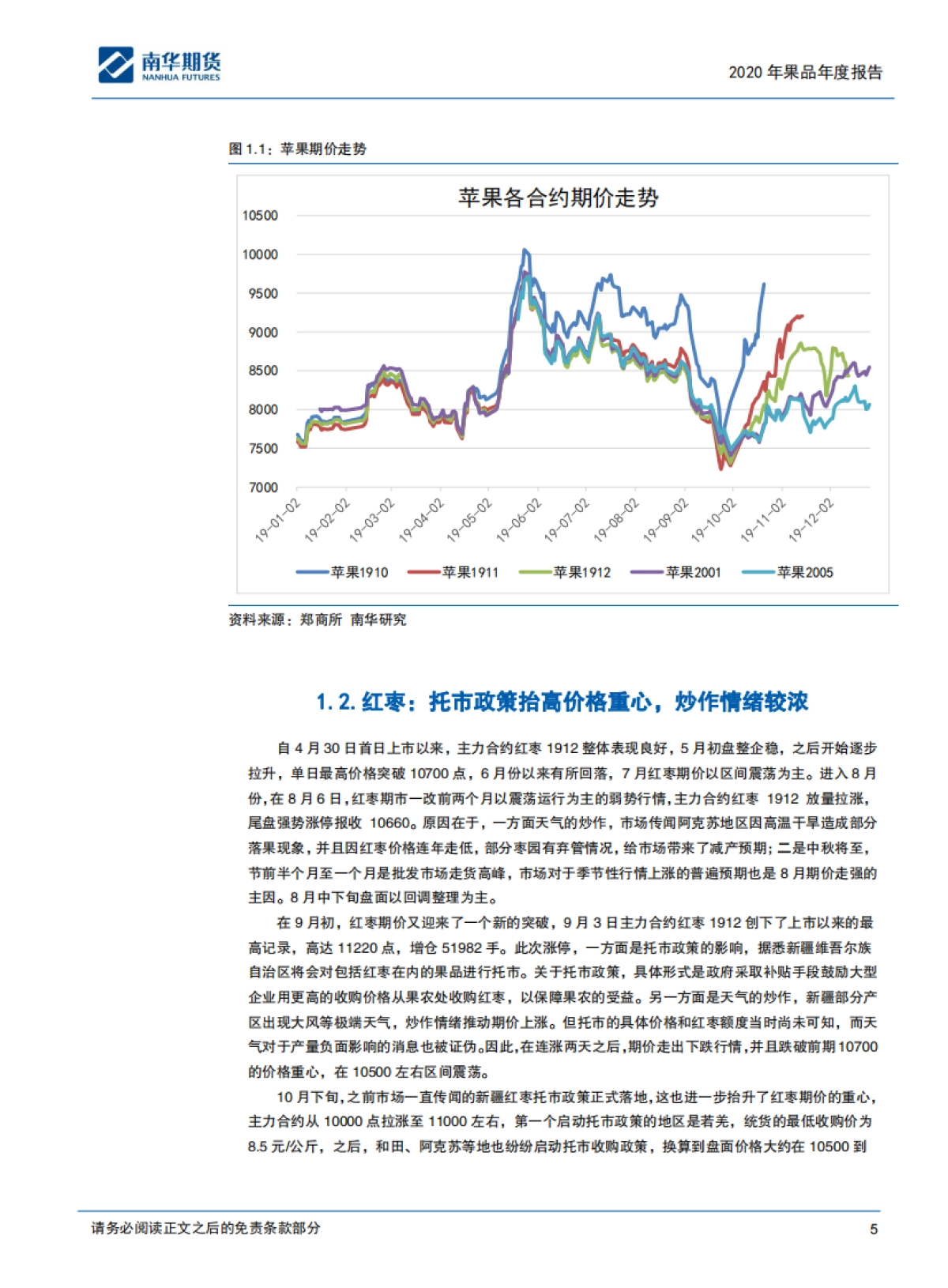 苹果、红枣2020商品年度报告：果品丰产，等待机遇-南华期货-20页_第5页