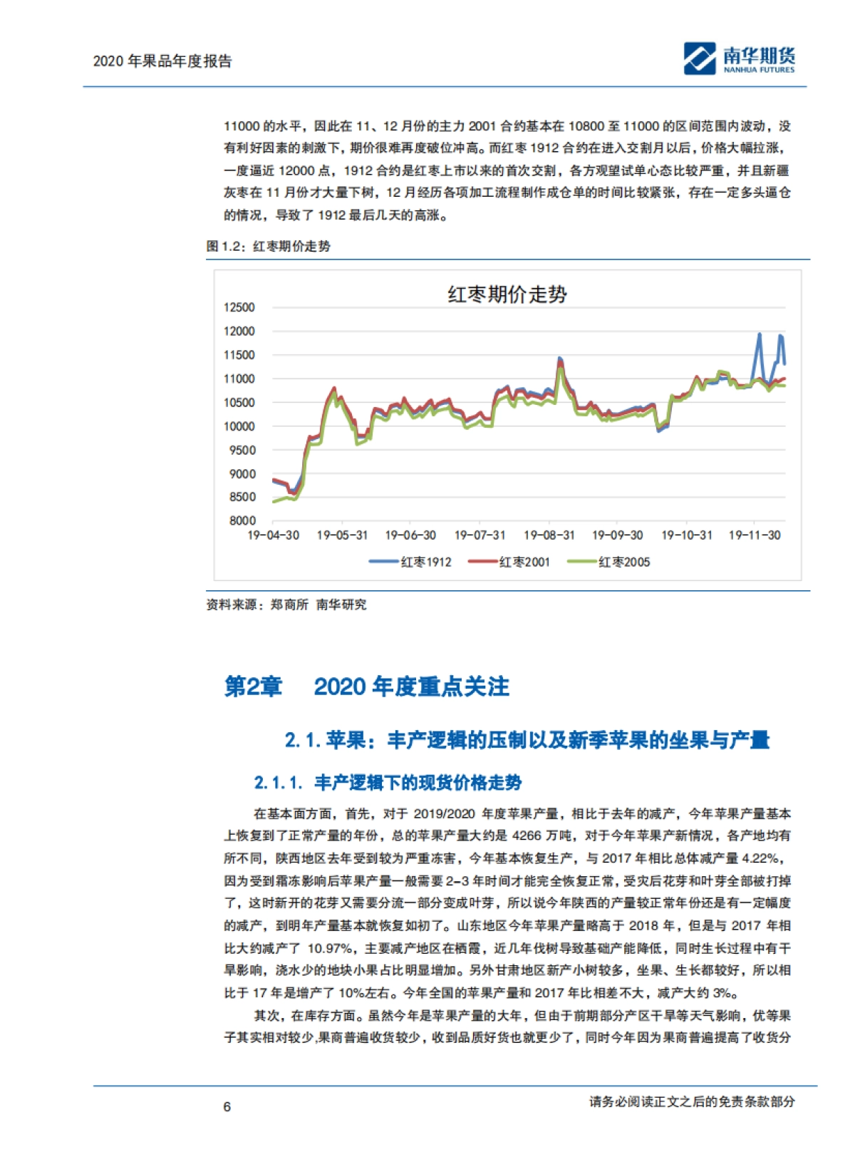 苹果、红枣2020商品年度报告：果品丰产，等待机遇-南华期货-20页_第6页